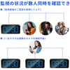 Small Camera Surveillance Camera Small Security Camera Clock Type [140°