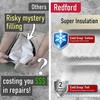Redford Supply Co. Cold Snap (5°F) Backflow Preventer Insulation Cover,