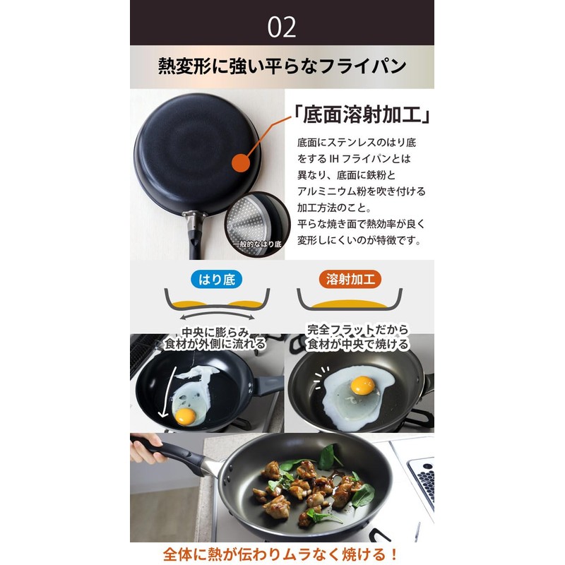 Solaris Fried Egg with New Coating that Slides Easily and