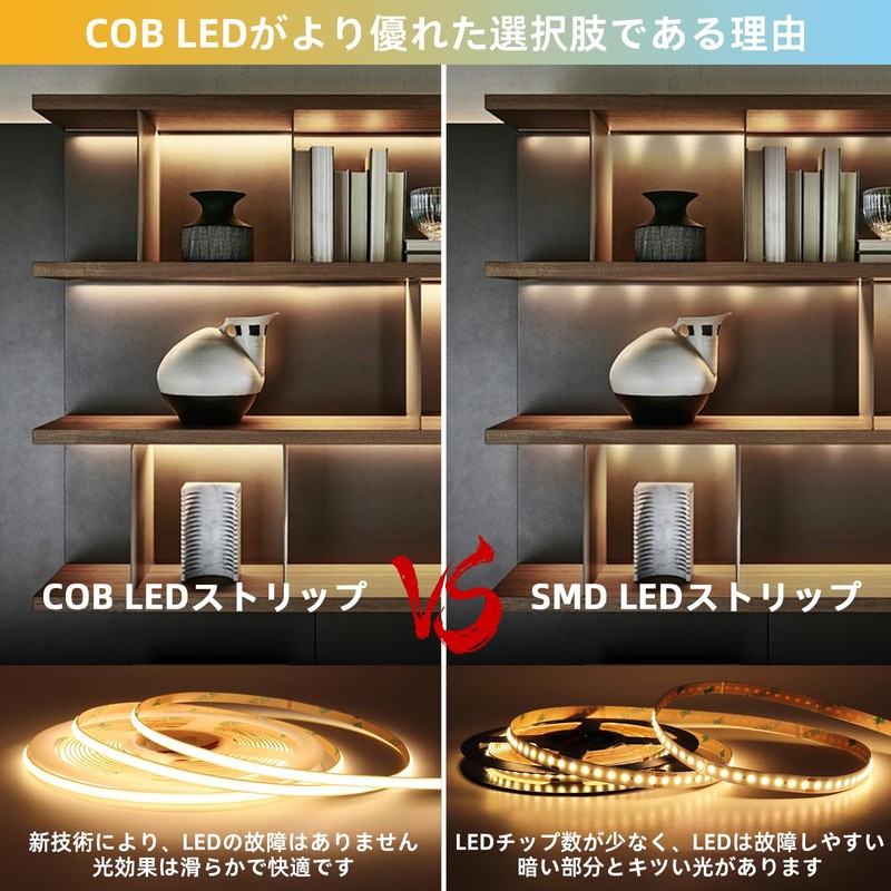 LED Strip Light with Remote Control, Dimmable 1M Blue USB