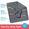 Utopia Bedding Washable Underpads 34" x 52" (Pack of 4),