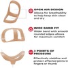 3-Point Products Oval-8 Finger Splint, Support and Protection for Arthritis,