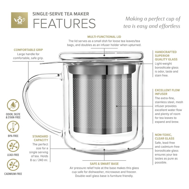 Teabloom Personal Tea Maker - Insulated Heatproof Glass Cup with