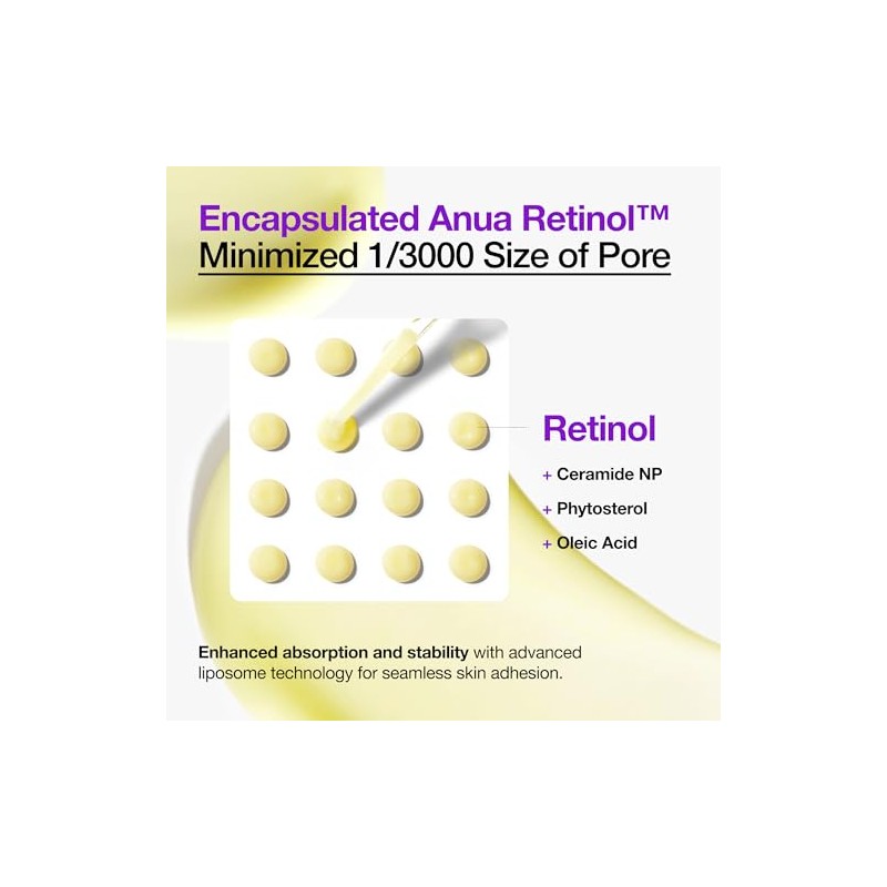 Anua Nano Retinol™ 0.3% + Niacin Renewing Serum -30 ml