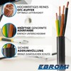 EBROM Plastic hose line, round, LED cable, power cable, device