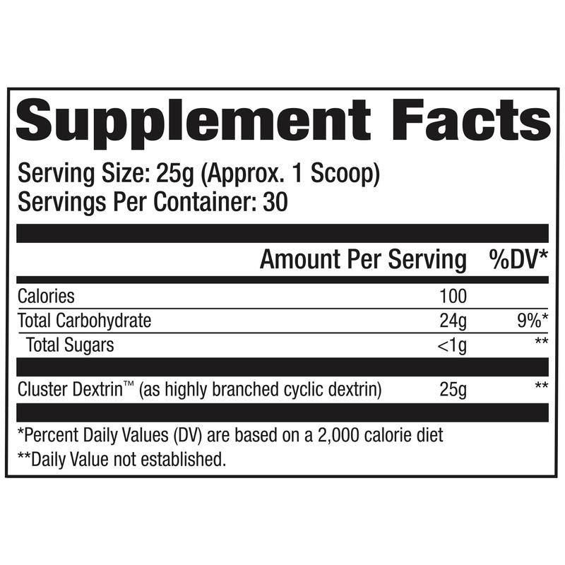 Cyclic Dextrin | Fast-Absorbing Carbohydrate for Sustained Energy, Endurance, Muscle