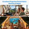 40 Inch Retractable Projector Screen for Car with Adjustable Loops