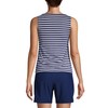 Lands' End Womens Chlorine Resistant High Neck Tankini Top Deep
