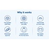 7-Piece Packing Cubes Set for Travel - Luggage Organizer Bags