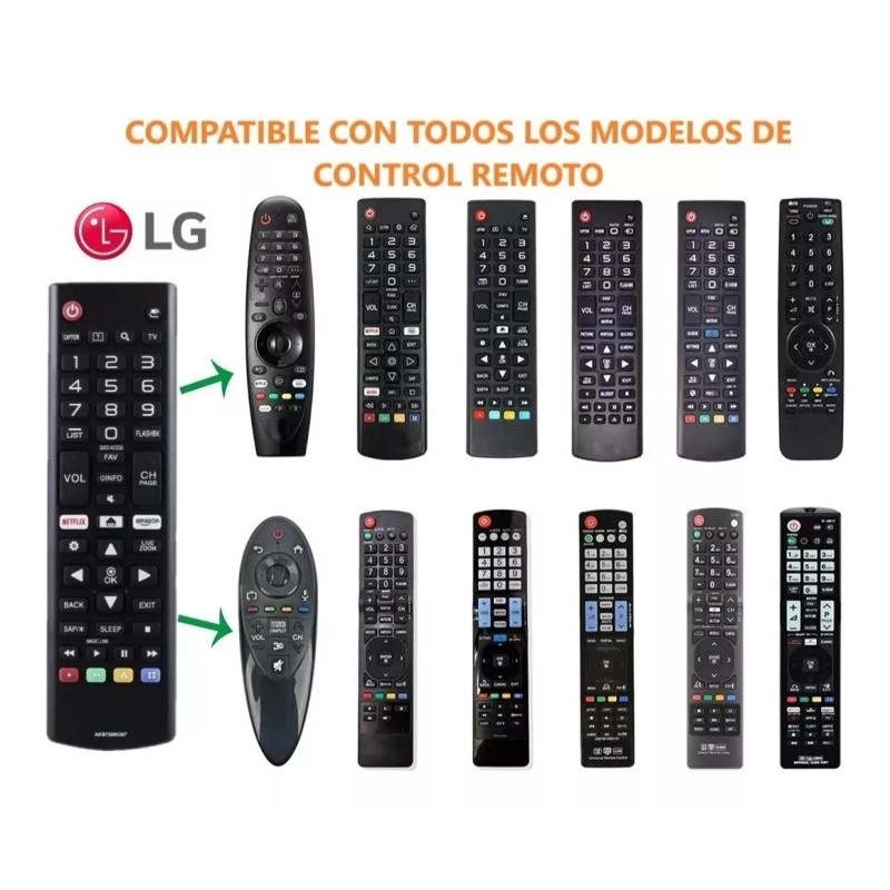 Alien Technology Control Remoto Para Cualquier LG Televisor Tv Smart