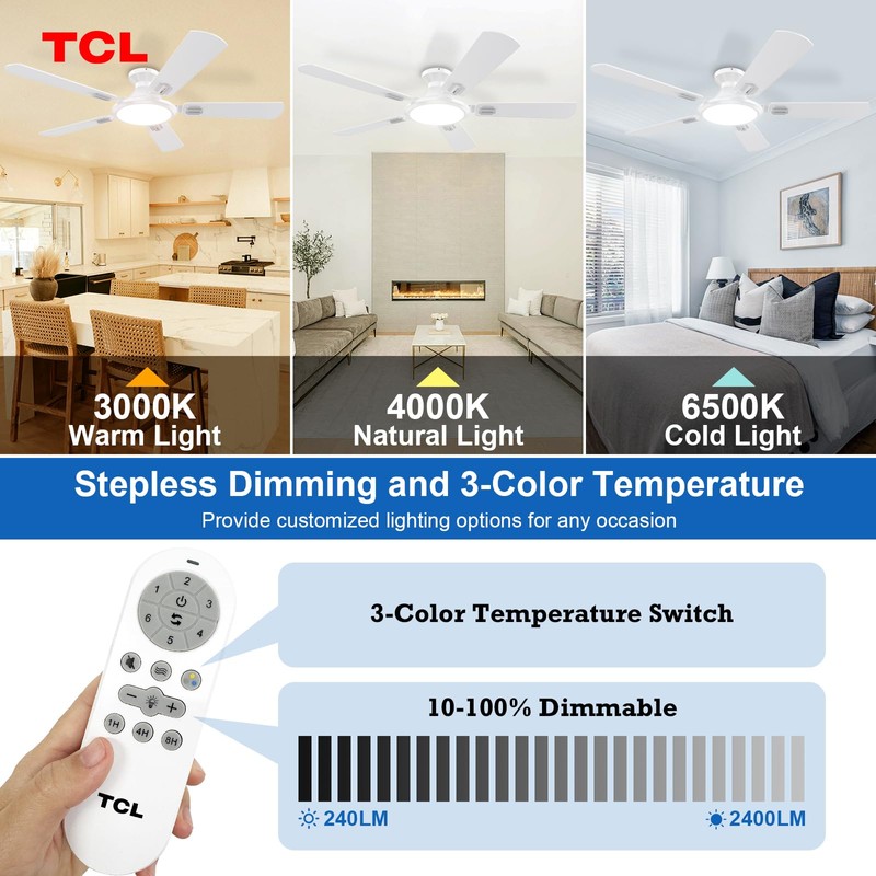TCL Ceiling Fans with Lights, 52 Inch Low Profile Ceiling