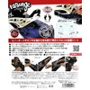 Protection Sheet 2