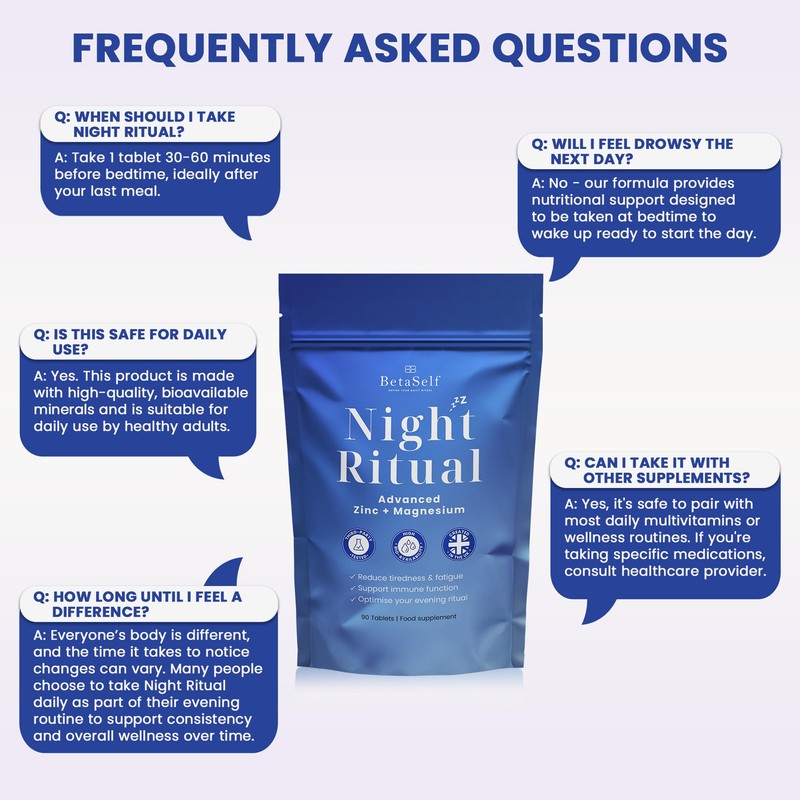 Magnesium and Zinc Supplement – Night Ritual by BetaSelf |