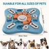 LIFLIX Interactive Dog Puzzle Toys, Treat Dispensing Slow Feeder for
