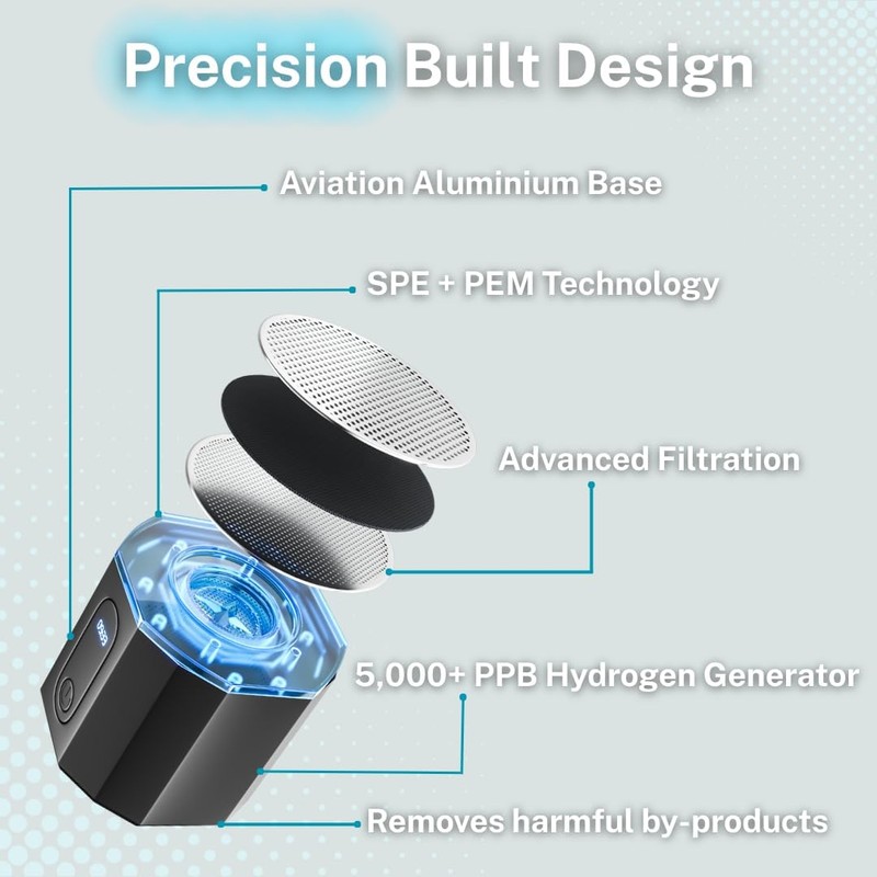 PRODIGY X Hydrogen Water Bottle - Up to 5.8PPM Potency