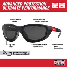 MILWAUKEE Polarized High Performance Saf