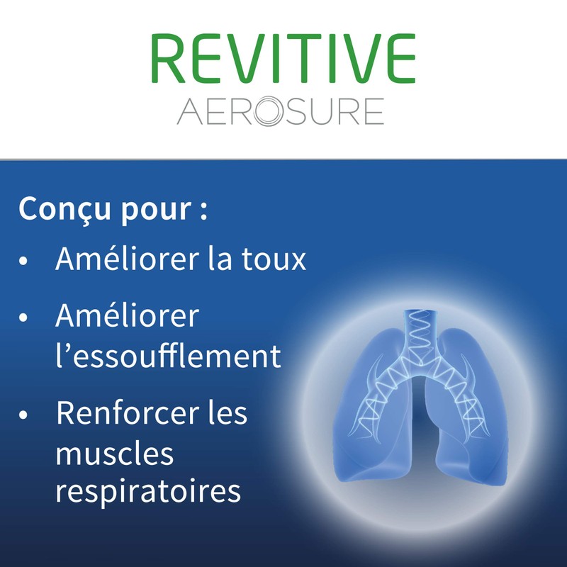 Revitive Revitive Aerosure Replacement Headpiece 3466-3483AL