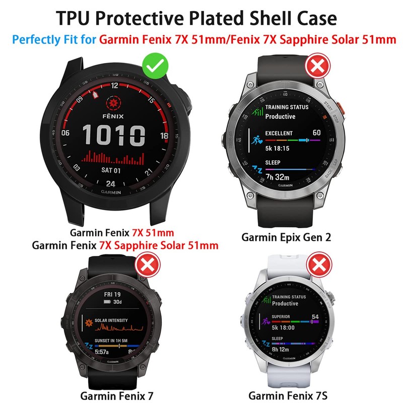 Suoman 4-Pack for Garmin Fenix 7X 51mm Case, [Scratch Resistant]