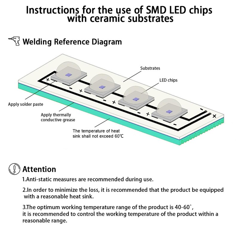 LEDGUHON 10Pcs 3535 SMD Led Chip 3W Warm White Light