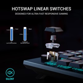 Hexgears Immersion A3 TKL Wireless Mechanical Gaming Keyboard, Bluetooth/2.4G/USB-C Hot-Swappable Low-Profile Keyboard with Linear Switches, 16.8M RGB Backlit, Display Screen & 5800mAh Battery(Black)