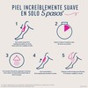 Veet Crema Depilatoria per il Corpo da Usare sotto la