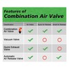 UPLYKKE Air Relief Valve, Vacuum and Air Release Valve for