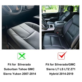 SecosAutoparts Driver Side Bottom Non-Perforated Leather Seat Cover Black Compatible with Chevy Silverado GMC Sierra 1500 2500HD 3500HD 2014 2015 2016 2017 2018 2019