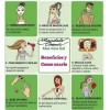 Para Gel Aloe Vera Blanqueamiento Elimina Cicatriz