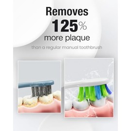 7AM2M Cepillo de dientes eléctrico ultrasónico con 6 cabezales de cepillo para adultos y niños, una carga para 120 días, carga USB-C, verde pavo real