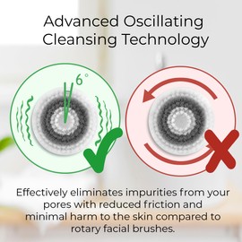 Venga! Electric Facial Cleanser Brush Soft Bristle Brush 2 Speed 6° Oscillation IPX5 Waterproof White/Pink VG FAC 3000PK