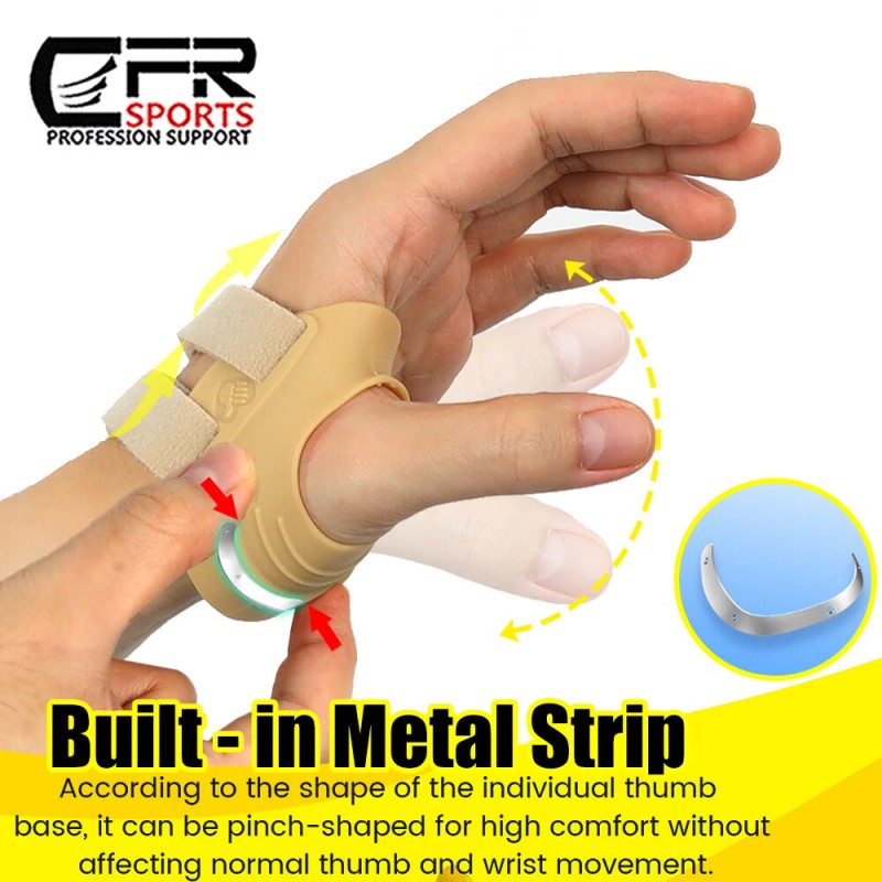 Fortemotus CFR CMC Thumb Brace Wrist Support for Osteoarthritis CMC