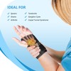 joingood Wrist Brace for Work, Adjustable Support Splint for Men