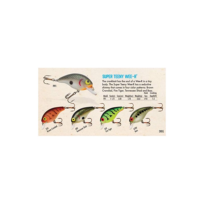 Rebel Lures F9148V Super Teeny Wee-R Lure (Tennessee Shad, 1
