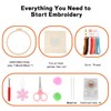 JOINRUN Embroidery Starter Kit for Beginners Adults: DIY Butterfly Cross