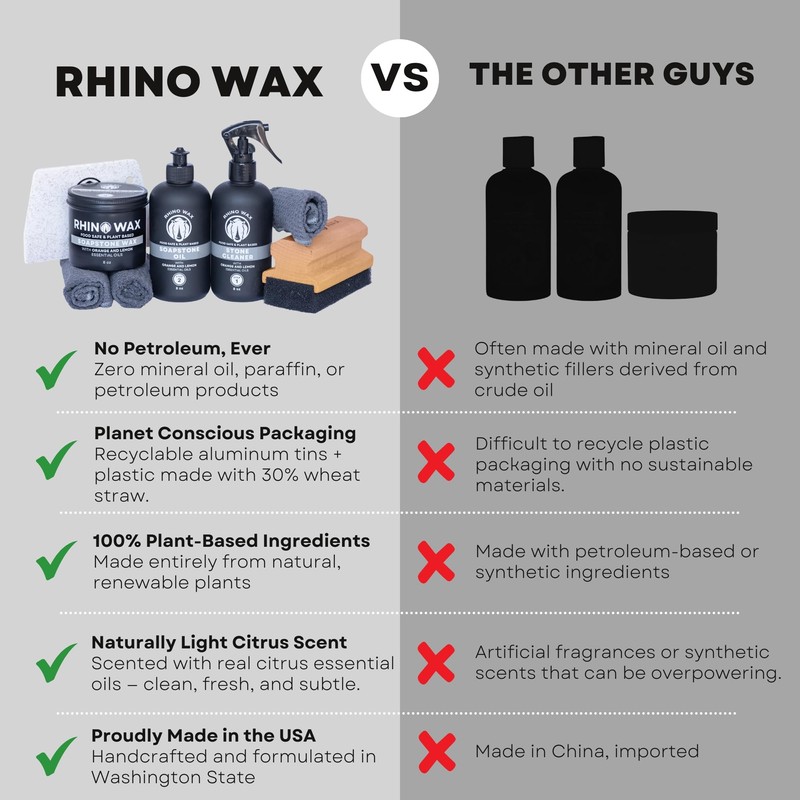 Rhino Wax Soapstone Cleaning Kit - Includes Stone Spray Cleaner,