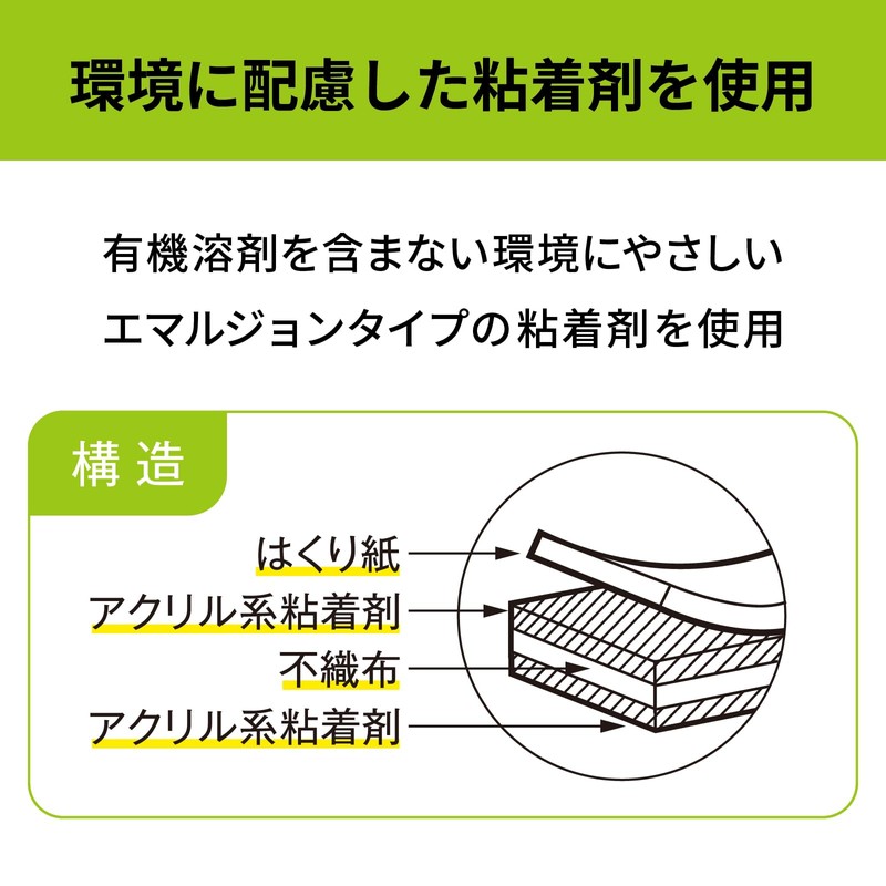 Nitoms PROSELF JJ0010 General Purpose Double-Sided Tape ECO General Purpose