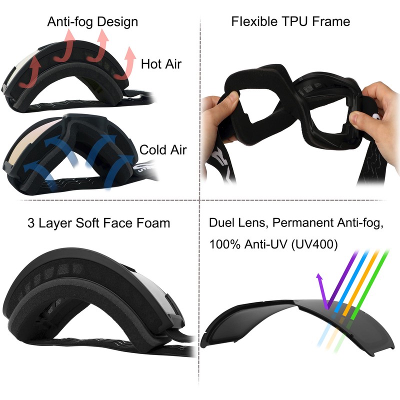 OUTDOOR SPARTA Adult Ski Goggles (3.Black Frame, Full Lens Mirrored