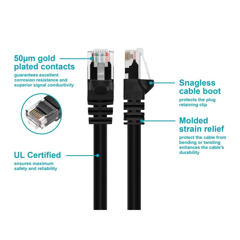 Monoprice 1FT 24AWG Cat5e 350MHz UTP Ethernet Bare Copper Network