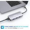 MOKiN USB C Hub Multiport Adapter for MacBook/Dell/HP, 9 IN
