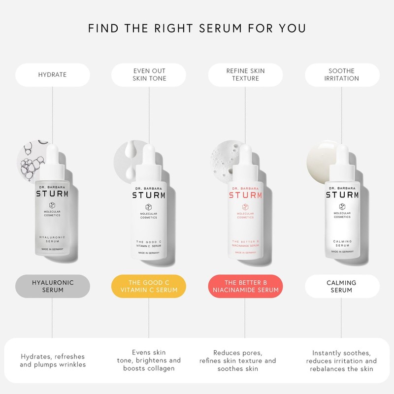 The Better B Niacinamide Serum 1.01 Fl Oz, Pore Refining