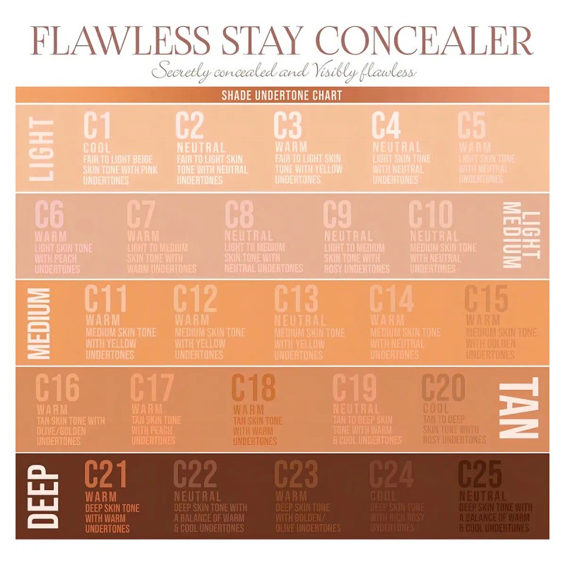 Corrector Cobertura Completa Flawless Stay Beauty Creations Tono Fs C20