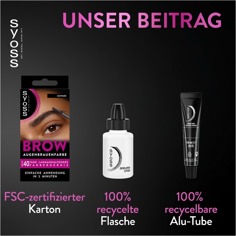Syoss Eyebrow Kit Eyebrow Colour 1-1 Black Level 3 (17