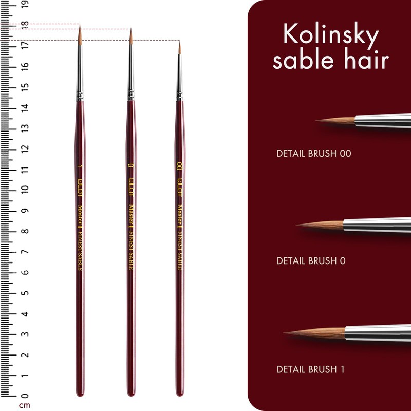 Kolinsky Sable Fine Detail Paint Brushes - 3pcs Detail Paint