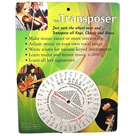 Music Transpose Tool for Notes, Chords and Key Signature