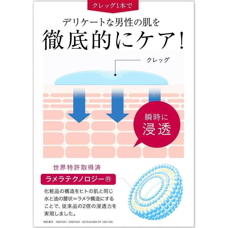 Creg Men's Creg All-in-One Gel Skin Care, Made in Japan,