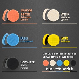 YUNPYCHY 150mm Polierpads-Set, 5tlg Polierschwämme Pads, Fünf Farben für Polieren/Schleifen/Wachsen, Kompatibel mit Exzenter-Poliermaschine, Winkelschleifer & Akkuschrauber - Auto Aufbereitung