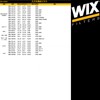 WIX Filters [Oil Filters] WIX PREMIUM OIL FILTERS Swift /