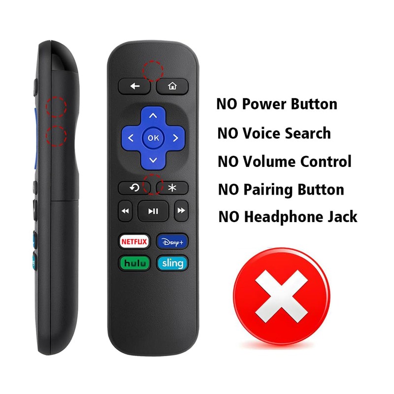 Remote Control Replacement for Roku Box, Premiere, Express, Player, for