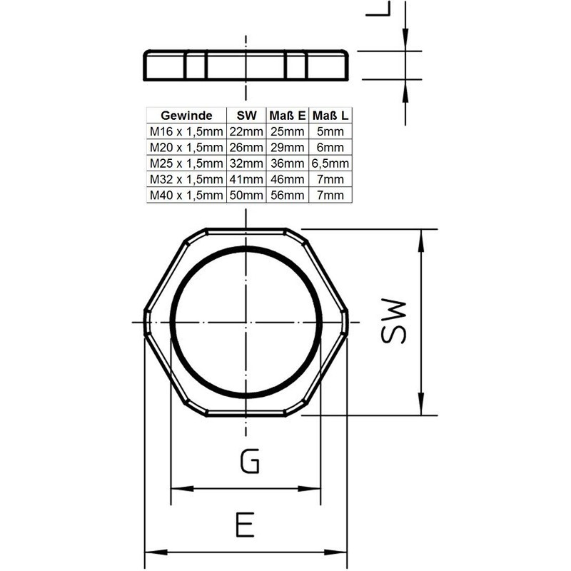OBO Bettermann Locknut 116 M40 LGR PS, M40 x 1.5