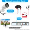 HEFLYCCTV 1080P Bullet Security Camera 2MP 4 in 1 TVI/CVI/AHD/CVBS